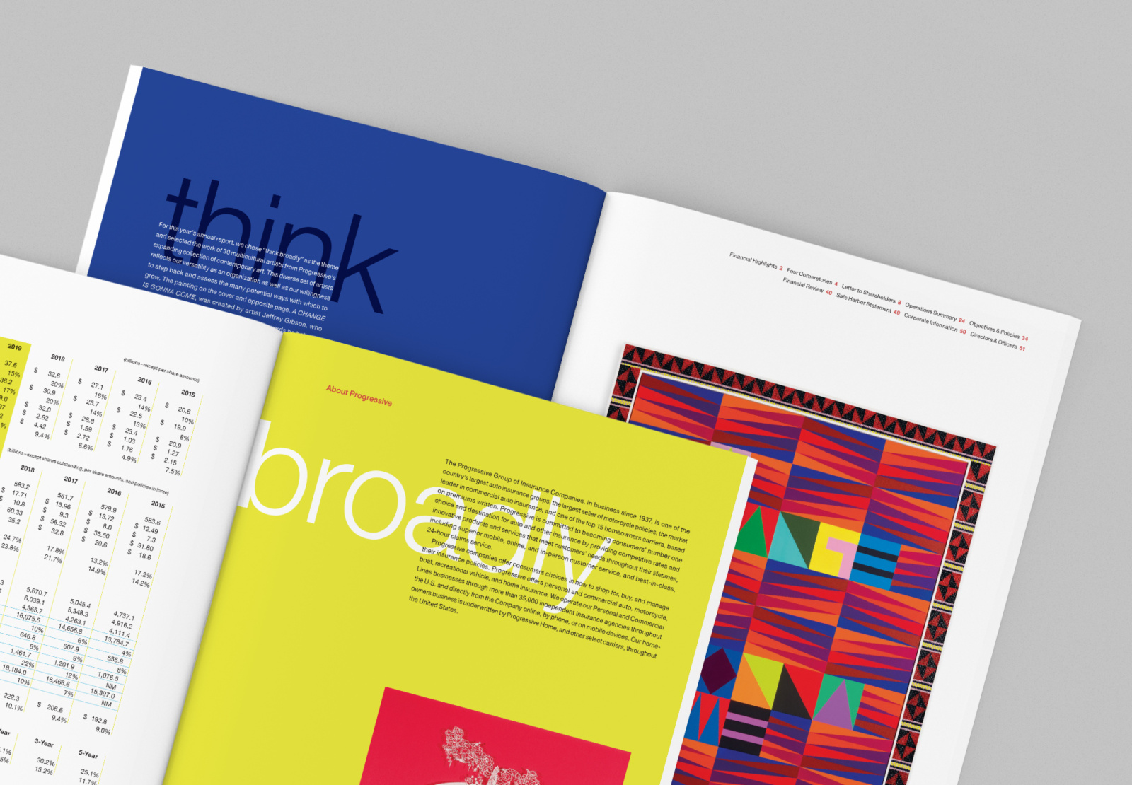 Two spreads from the 2019 Progressive Corporation annual report design that call out the Think Broadly theme using typography